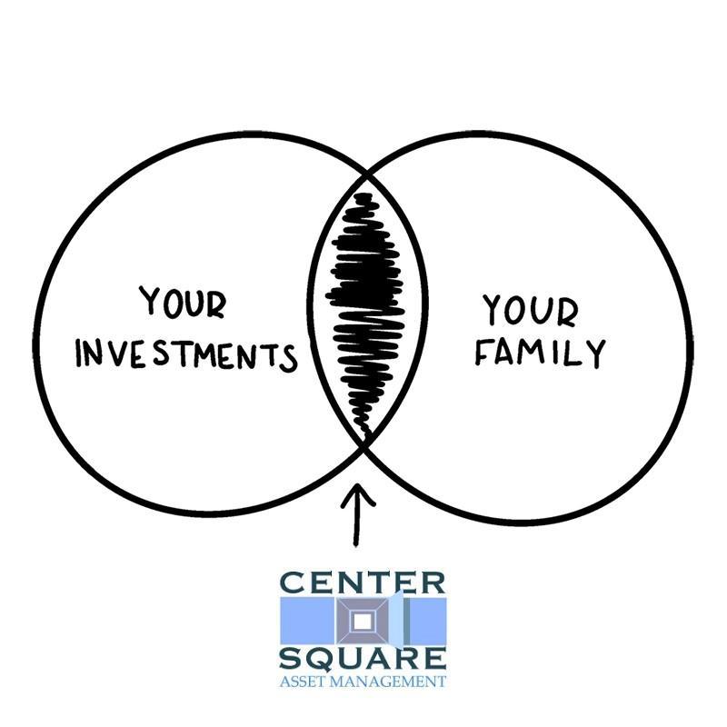 Investments Family