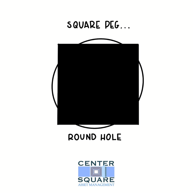 square round